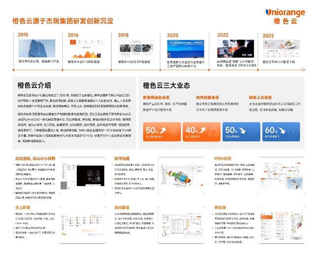 泵阀行业版PLM亮相温州国际泵阀展j9九游会(中国)网站橙色云智橙(图5)